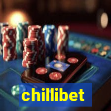 chillibet